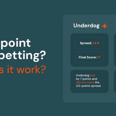 What is Spread Betting