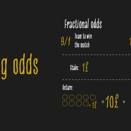 How Do Betting Odds Work