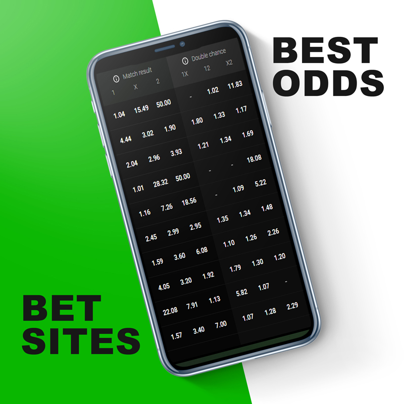 Betting Sites With best Odds